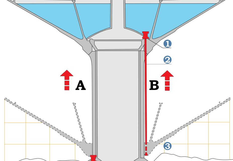 CE6403 Syllabus Applied Hydraulic Engineering Regulation 2013 anna univ